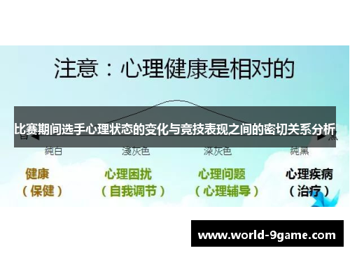 比赛期间选手心理状态的变化与竞技表现之间的密切关系分析