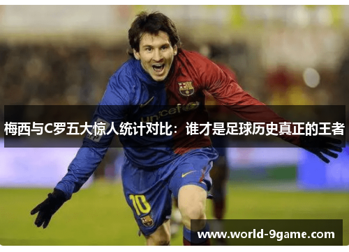 梅西与C罗五大惊人统计对比：谁才是足球历史真正的王者