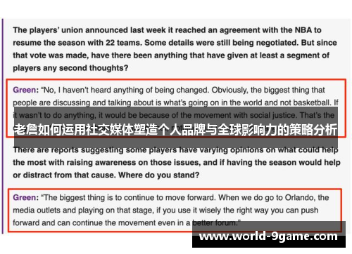 老詹如何运用社交媒体塑造个人品牌与全球影响力的策略分析