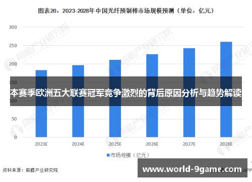 本赛季欧洲五大联赛冠军竞争激烈的背后原因分析与趋势解读