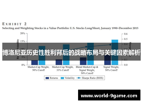 博洛尼亚历史性胜利背后的战略布局与关键因素解析