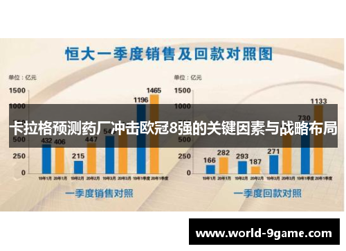 卡拉格预测药厂冲击欧冠8强的关键因素与战略布局