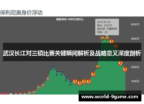 武汉长江对三镇比赛关键瞬间解析及战略意义深度剖析