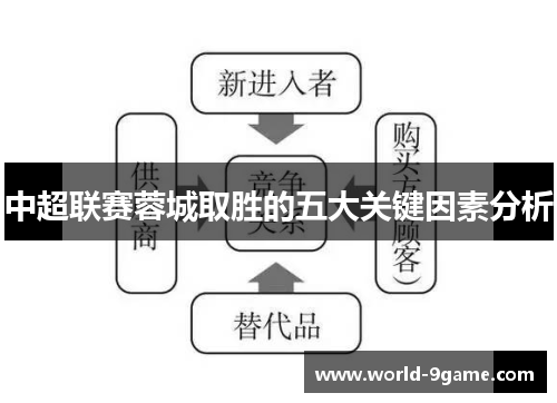中超联赛蓉城取胜的五大关键因素分析