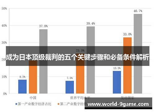 成为日本顶级裁判的五个关键步骤和必备条件解析