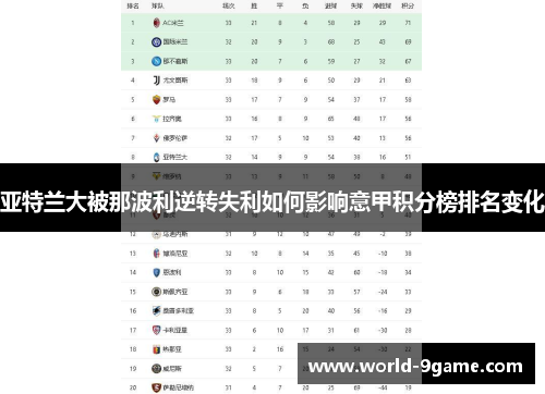 亚特兰大被那波利逆转失利如何影响意甲积分榜排名变化