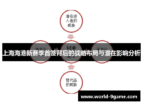 上海海港新赛季首签背后的战略布局与潜在影响分析