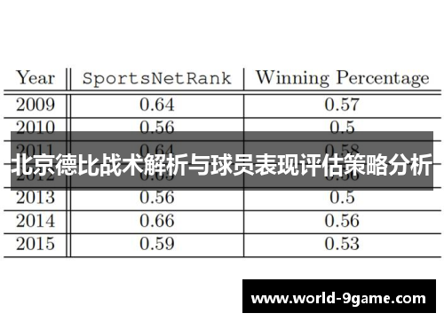 北京德比战术解析与球员表现评估策略分析