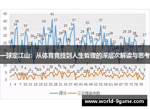 一球定江山：从体育竞技到人生哲理的深层次解读与思考