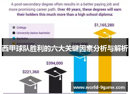 西甲球队胜利的六大关键因素分析与解析 西甲球队胜利的六大关键因素分析与解析