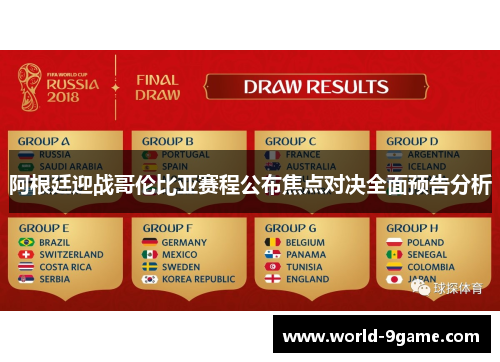 阿根廷迎战哥伦比亚赛程公布焦点对决全面预告分析