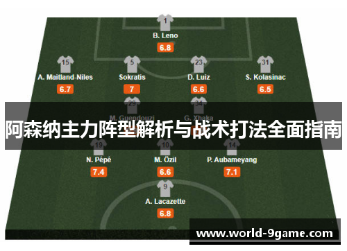阿森纳主力阵型解析与战术打法全面指南