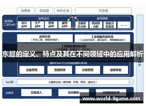 东超的定义、特点及其在不同领域中的应用解析 东超的定义、特点及其在不同领域中的应用解析