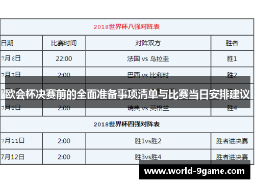 欧会杯决赛前的全面准备事项清单与比赛当日安排建议 欧会杯决赛前的全面准备事项清单与比赛当日安排建议