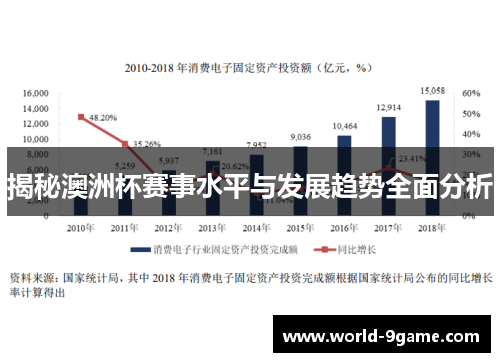 揭秘澳洲杯赛事水平与发展趋势全面分析