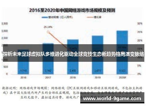 探析未来足球虚拟队多维进化驱动全球竞技生态新趋势格局演变脉络 探析未来足球虚拟队多维进化驱动全球竞技生态新趋势格局演变脉络