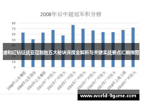 浦和红钻征战亚冠制胜五大秘诀深度全解析与关键实战要点汇编指南