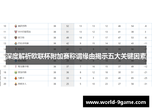 深度解析欧联杯附加赛称谓缘由揭示五大关键因素 深度解析欧联杯附加赛称谓缘由揭示五大关键因素