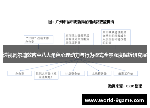 透视瓦尔迪效应中八大角色心理动力与行为模式全景深度解析研究展