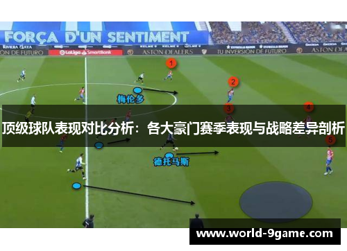 顶级球队表现对比分析:各大豪门赛季表现与战略差异剖析 顶级球队表现对比分析:各大豪门赛季表现与战略差异剖析