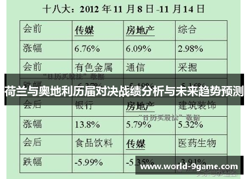 荷兰与奥地利历届对决战绩分析与未来趋势预测